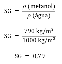 Fórmula para calcular a densidade relativa